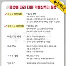 거제동물약국 이미지