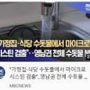 한미슈퍼 이미지