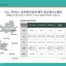 광교비즈니스센터 이미지