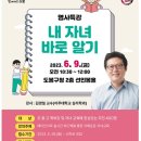 내 자녀 바로 알기 이미지