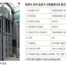 (주)고려승강기