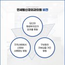 연세탑신경외과의원 이미지