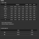 ICHEON76 이미지