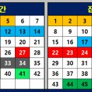 강세구 이미지