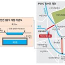 부전천 이미지