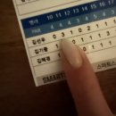 벨라스톤CC 야간라운딩 3인 후기 (&#39;23.06) + 김효주 식당 #고량진미