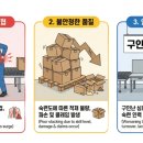 세이프티 팩토리 | [EASYAI] "단순 반복의 늪에서 벗어나기" - 스마트 팔레타이징 로봇 도입 사례