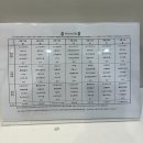 바다의제왕 | 나의 출산 기록 Chapter 1. I 평택 라움산부인과 제왕절개 1인실 후기