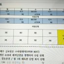 질리히베이로주짓수원주기업