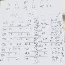 외국어로서의 한국어능력평가론 이미지