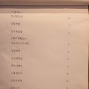 행운상회 이미지