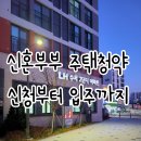 수서1단지㉵ | LH수서A2BL 신혼부부 행복주택 청약 신청부터 대출, 입주까지 후기