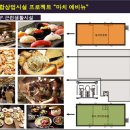 마치에비뉴 이미지