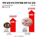 연을 이미지