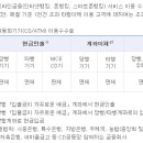피에스모바일 이미지
