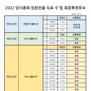 뉴현대마트 이미지