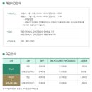 [5월 가정의 달] 어린이날, 어버이날 가볼만한 곳, 담양 죽녹원 &amp; 현미죽순빵