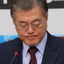 폭풍우가 몰아치는 이미지
