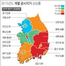 경북연합약국 네이버블로그