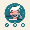 검단서울치과의원 이미지