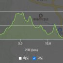 황새울길 이미지