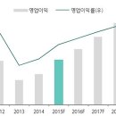 연우글로벌