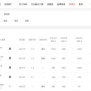 셀러바오 이미지