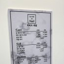 라비드네일