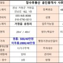 구구공인중개사사무소 이미지