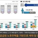 한라식료품 이미지