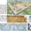 "중미의 아스텍(Aztec) 문명을 건설한 주체는 한민족" 이미지