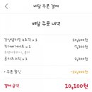 케이에프씨(안산중앙점) 네이버블로그