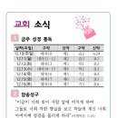 복음주보 이미지