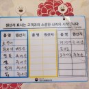 전성환의 옛날손짜장 | 대구 동구 검사동 수타옛날손짜장이 퓨전요리 면관으로 새로 재오픈 했어요