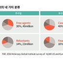 인디펜던트 이미지
