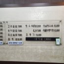중국집본가 - 6788 | 중국집본가