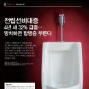 (주)남성조선 이미지