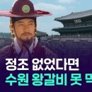 정조와 수원 왕갈비 이미지