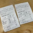 네네치킨 앤 봉구스 밥버거 네이버블로그