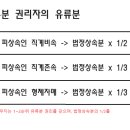 법무사김종훈