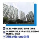 미소 우방센트럴파크 공인중개사사무소 이미지
