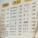황제잠수정 이미지