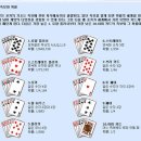 포커킹 이미지