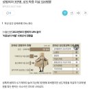 성범죄자 3만명..성도착증 치료 326명뿐 이미지