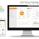 사랑인약국 앞 이미지