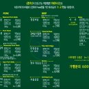삼환축산수영 이미지