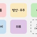 육일코퍼레이션