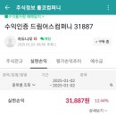 씨에스에이치컴퍼니
