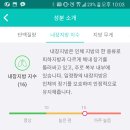 스마트윈 이미지