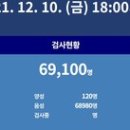 군외원동버스터미널 이미지